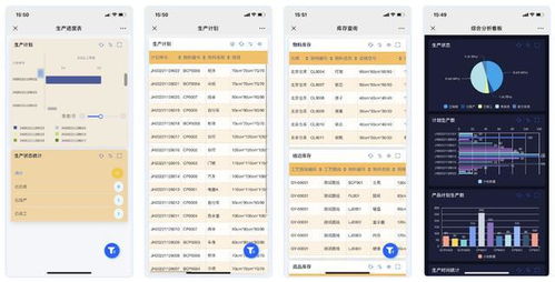 一文讀懂MES與ERP系統(tǒng) 數(shù)據(jù)處理與存儲支持服務(wù)的核心差異